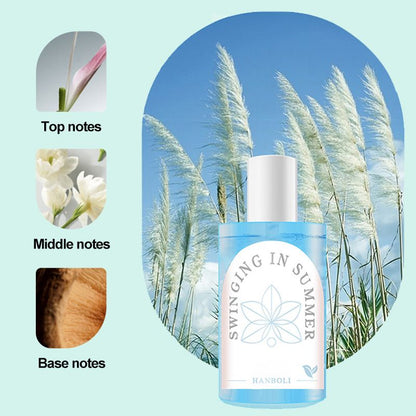 Odor Remover Clothing Fragrance Spray