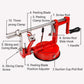 🎁Hot Sale 49% OFF⏳3-in-1 Hand Crank Peeler