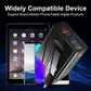 🎉LAST DAY SALE 49% OFF🔥[Practical Gift] 65W & 120W Multiple-Ports Fast Charger