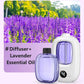 🥇Hot Sale - 49% OFF🥇Automatic Fragrance Spray for Home