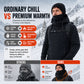🎉 This Week's Special Sales - 60% OFF ✨ ❄️ Balaclava Hood Set, Winter Face Cover with Touchscreen Gloves & Warm Socks ❄️